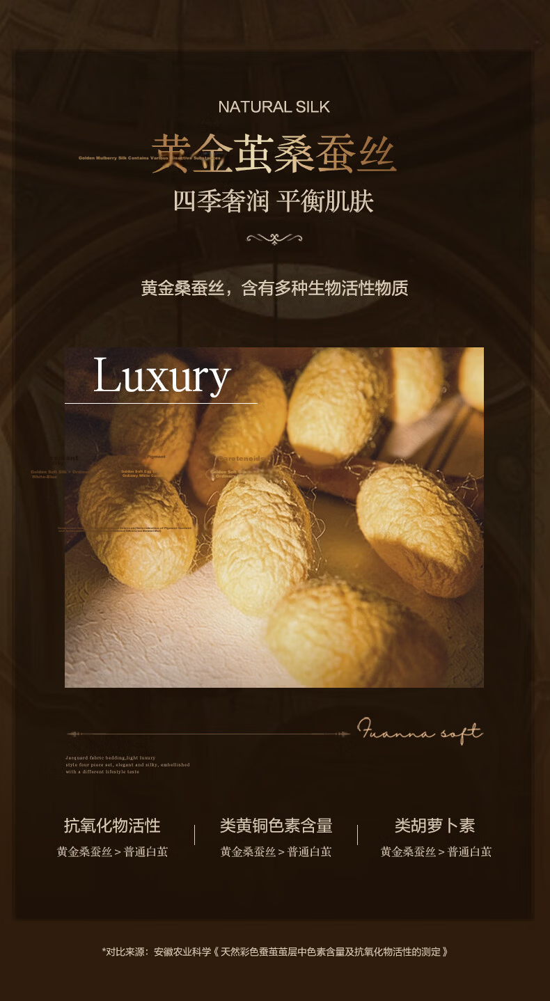 Fuanna 100% Pure Gold Mulberry Silk Quilt Wedding Double-Layer Quilt Set Approx. 8.8 Jin 203*229cm 2