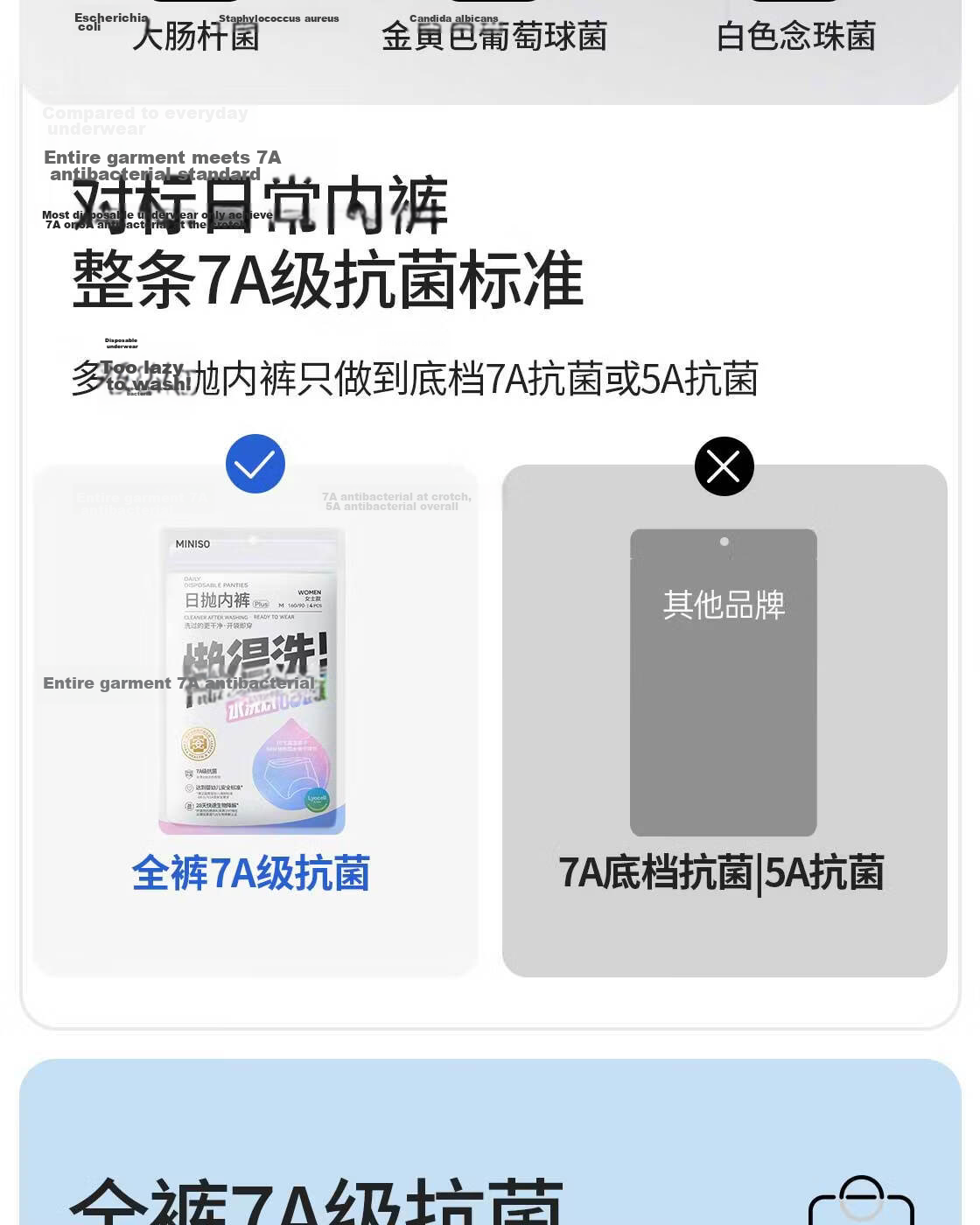 MINISO 3-Pack Lightweight Clean Men's Travel Disposable Boxer Briefs XL Size*1 Pack Wash-Free Daily Shorts 4