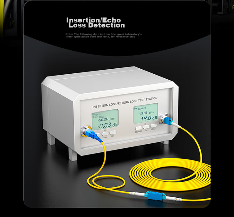 Shengwei Engineering Telecom-Grade SC-LC Fiber Optic Patch Cable, Single-Mode Single-Core 3 Meters, Transceiver Pigtail, Optical Module Dedicated Pigtail, FWDLS-3 5
