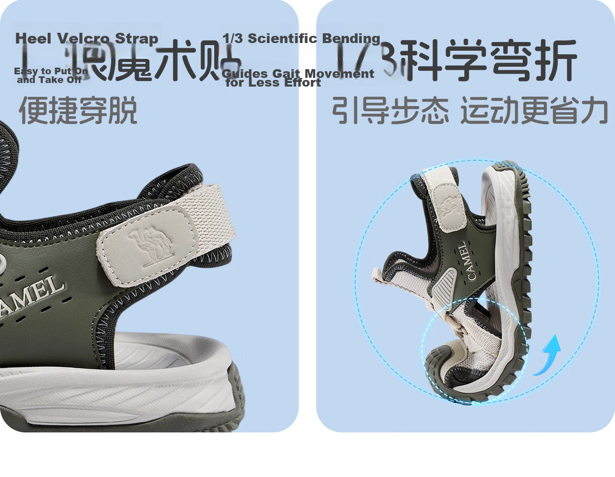 Camel Kids Summer Breathable Closed-Toe Outdoor Casual Beach Sandals Non-Slip Anti-Collision Durable for Older Children 23