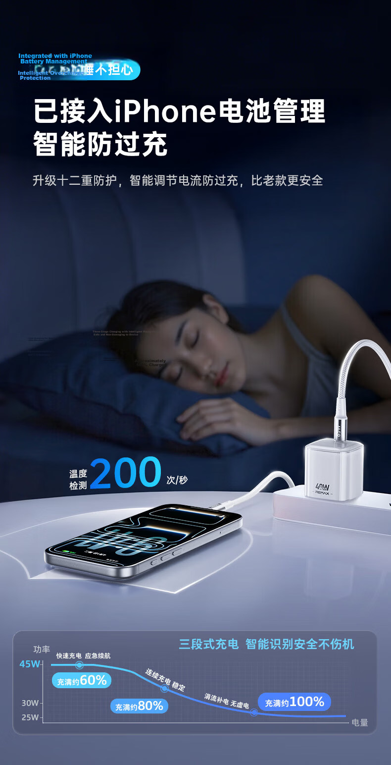 REMEX (REMAX) Small Ice Charger [AVS Protocol], Apple 17 Charging Head, 45W Gallium Nitride Charger, Apple Phone 40W Fast Charging, Suitable for IPhone 17 Pro/16, Compatible with Huawei Set 14