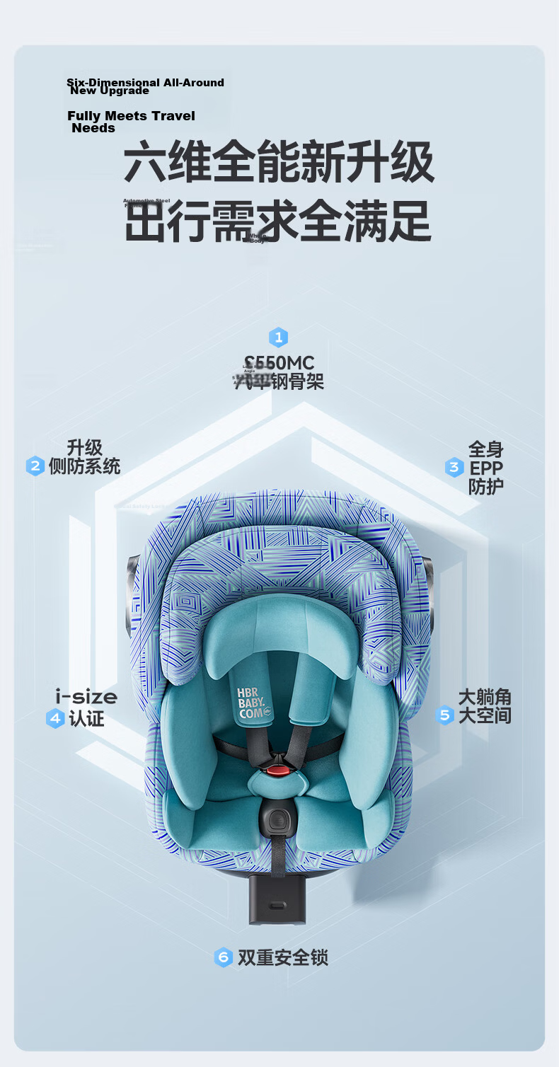 HBR X360pro+ New National Standard Child Safety Seat Infant Car Seat 0-12 Years Baby Ventilated Striped Gray 2