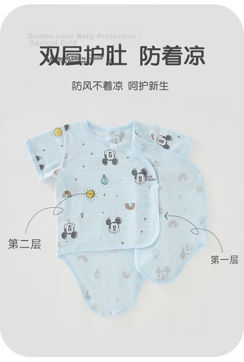 Disney Baby Summer Thin Bodysuit Newborn Short Sleeve Cotton Romper Unisex Infant Crawling Suit 7