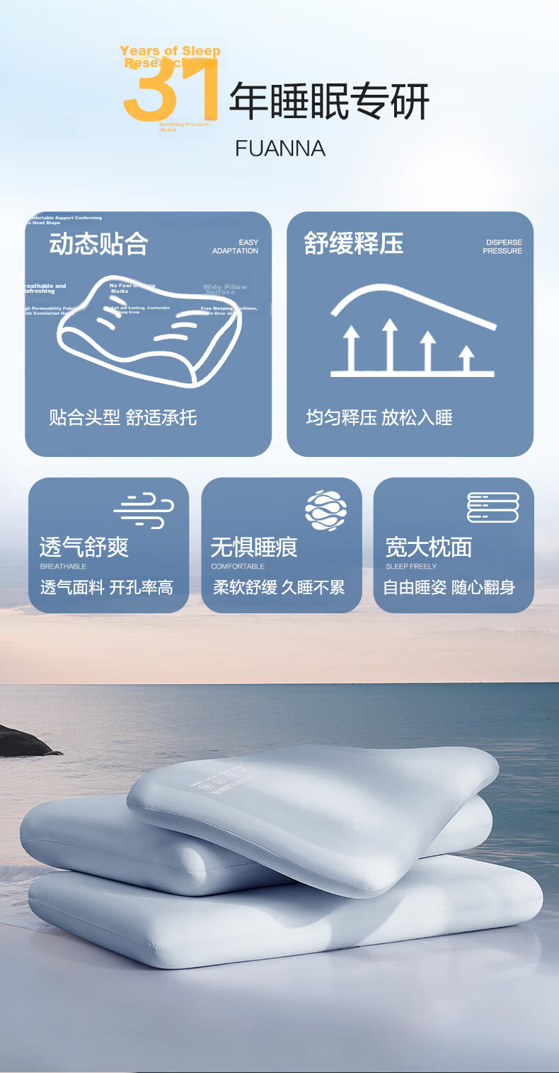 Fuanna Slow Rebound Deep Sleep Memory Foam Cervical Pillow Ergonomic Neck Support Adult Pillow Low Pillow 70*42*6cm 3