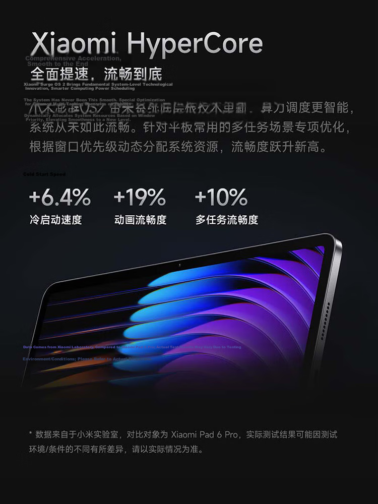 Xiaomi Mi Pad 7 11.2-inch Tablet 3.2K Eye-care Display Snapdragon Surge OS2 8GB RAM 256GB Black with National Subsidy 18