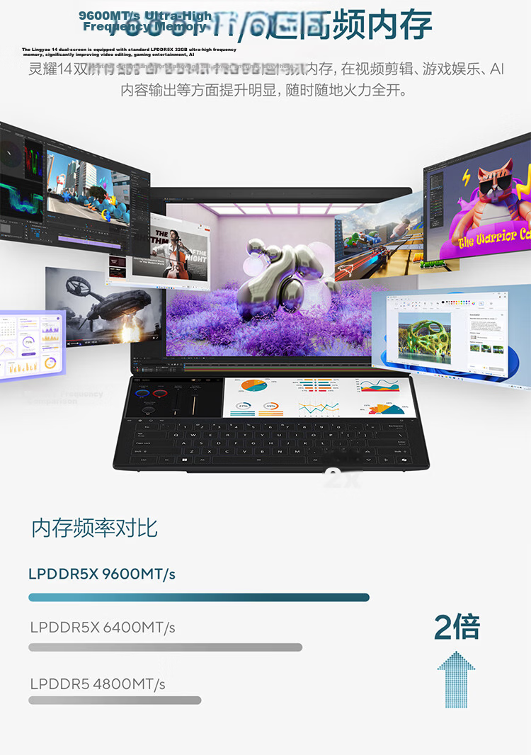 ASUS Lingyao 14 Dual Screen 2026 New Core Ultra X7 2.8K 144Hz OLED Fold Dual Touch AI Laptop (358H 32GB 1TB) Stone Gray 17