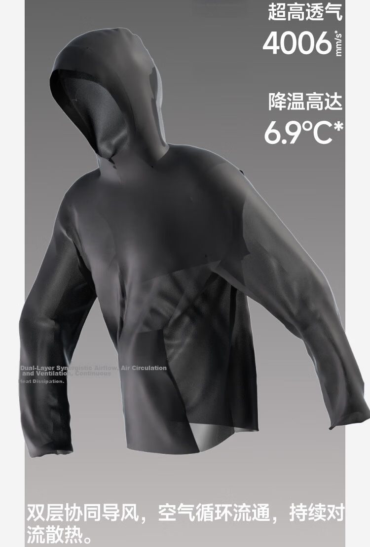 Beneunder Women's Sunscreen Jacket UV Protection New Summer Lightweight Breathable Quick-Dry Outdoor Sports TS003 Light Charcoal Gray S 12