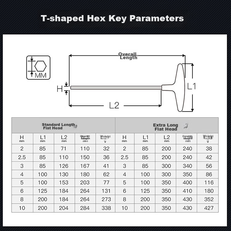 EIGHT Imported Bailey T-Type Hex Key Wrench Alloy Steel Extended Flat Head Hex Screwdriver 3mm 018-3H 5
