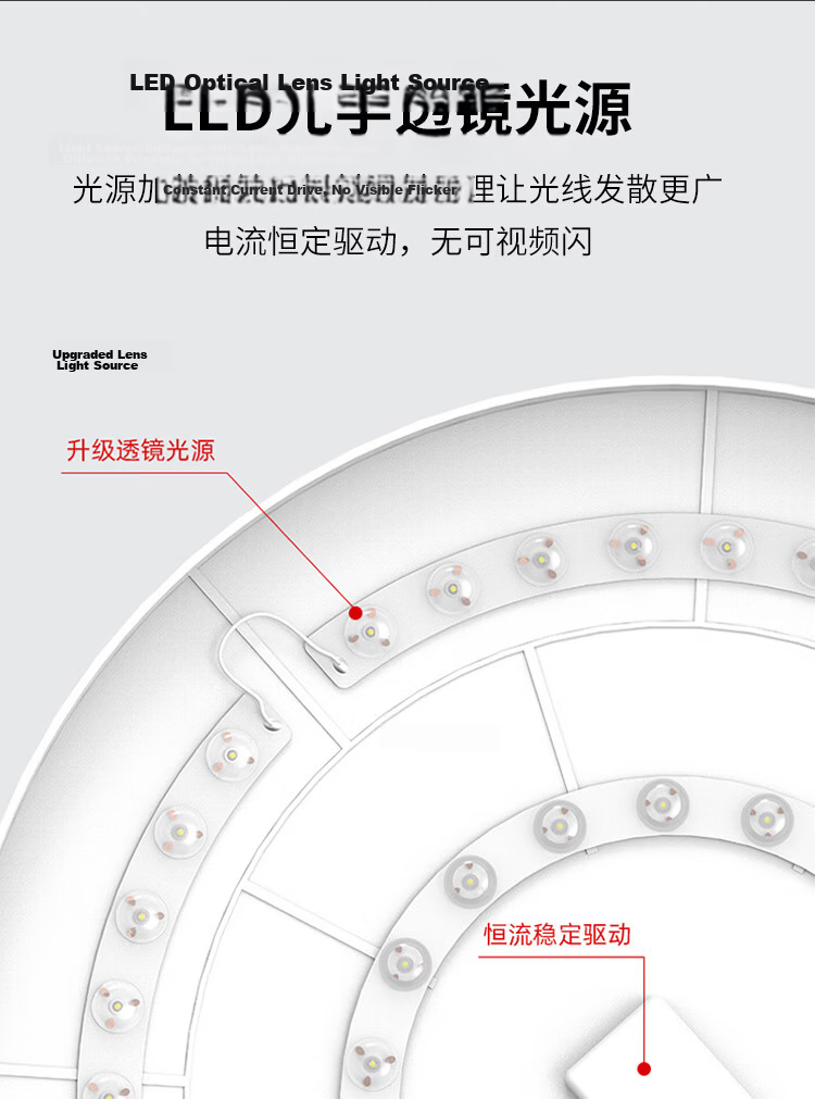 Xinfei Ultra-thin LED Tri-proof Ceiling Light Full Spectrum Eye-care Round Lamp PC 24W for Balcony Bedroom Kitchen Bathroom Corridor 5