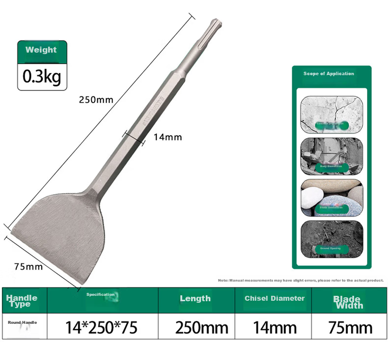 BERRYLION 14mm Pointed and Flat Chisel Drill Bit Set Square Shank Electric Hammer Impact Drill Chisel Groove Drill Flat Chisel Electric Pick Chisel Head 13