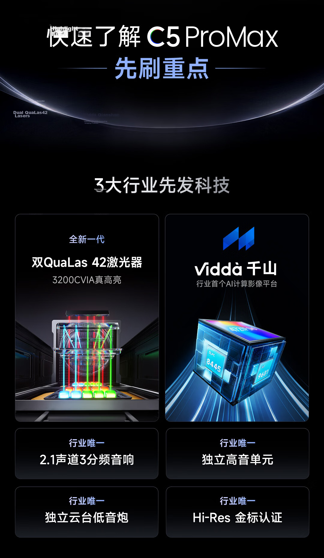 Vidda C5 ProMax Hisense 4K Ultra HD Zoom Shift Three-Color Laser Projector 7-Level Variable Aperture Home Theater Projector C3 Pro Upgrade National Subsidy 5