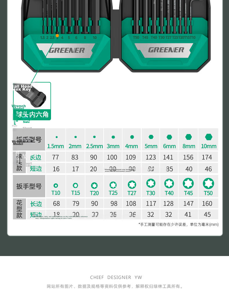 GREENER Hex Key Wrench Set High Hardness Strong Magnetic 6-Point Screwdriver Universal Hex Wrench Extended Star Hex Key 18