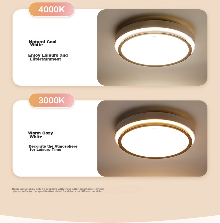BULL LED Ceiling Light Retrofit Bulb Strip Replacement Light Panel Source 12W Round 6500K 7
