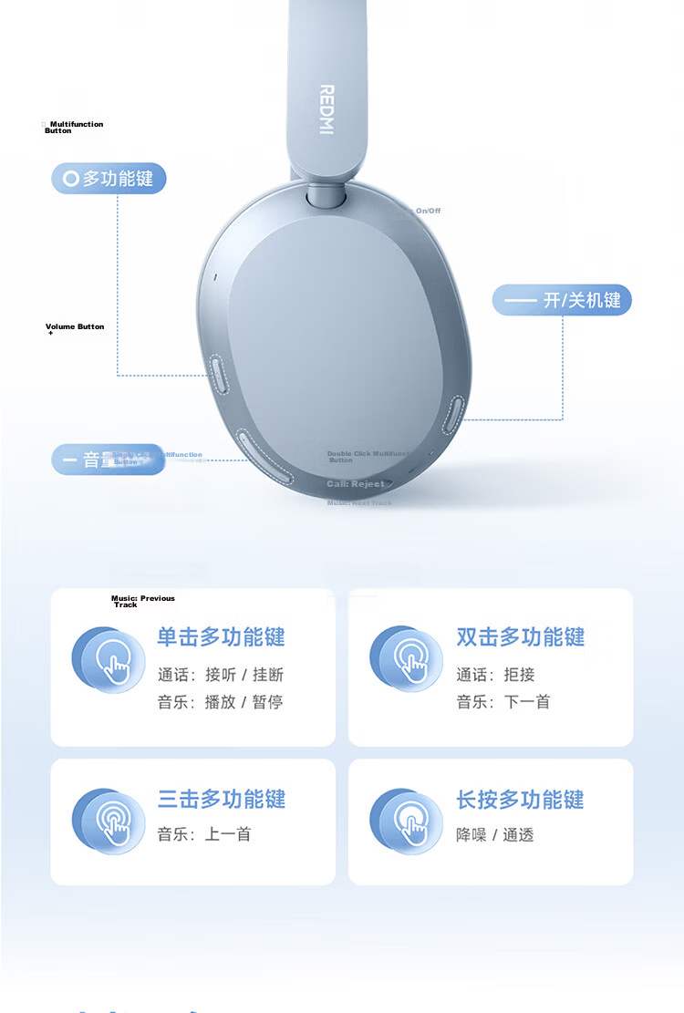 MI REDMI Over-Ear Bluetooth Headphones with Active Noise Cancellation, Comfortable Fit, Long Battery Life, Compatible with Mi Ecosystem And Apple/Huawei Phones, Jazz Blue 9