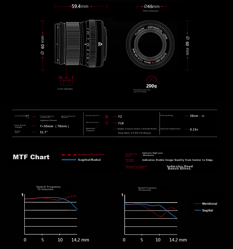 FUJIFILM XF50mm F2 R WR Medium Telephoto Prime Lens Black Fast AF Stylish Design Compact Lightweight All-Weather Protection 2