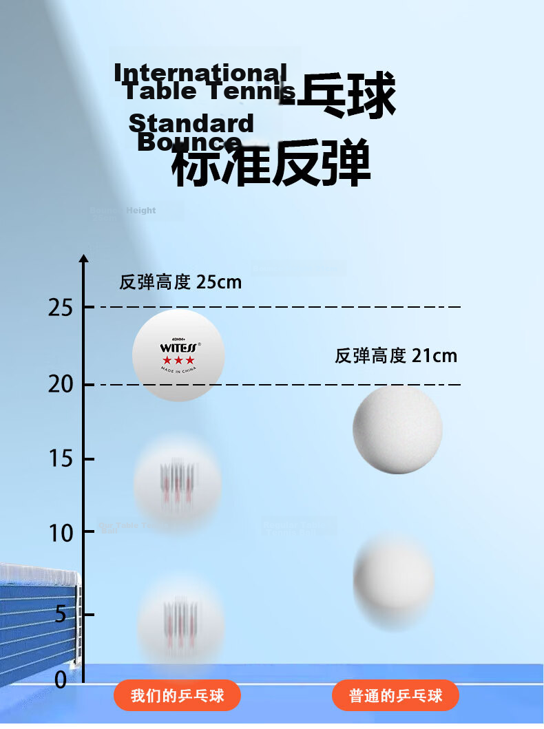 WITESS Table Tennis Training and Competition Balls 60-Pack Bucket 40+ 3-Star ABS White 4