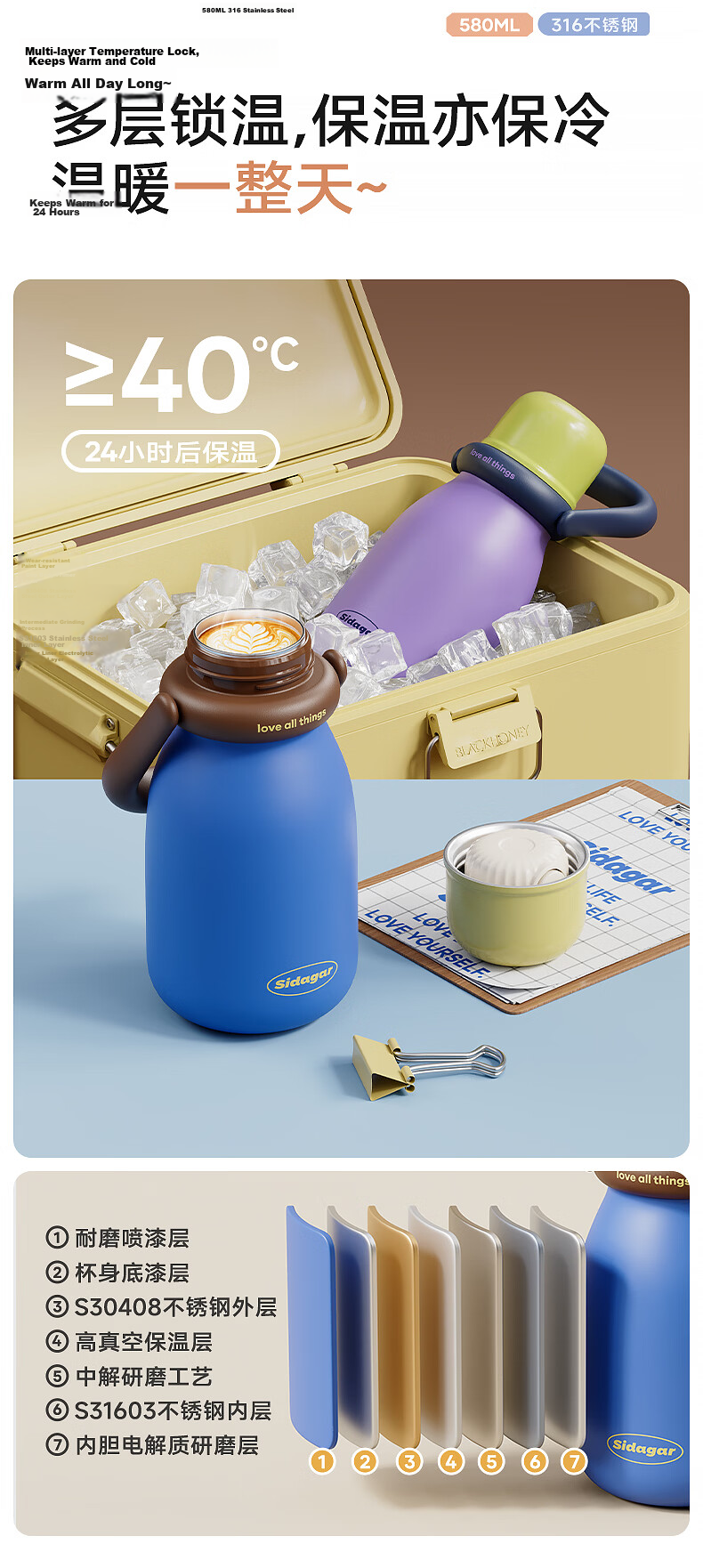 Shida Home Insulated Water Bottle for Women, Three-in-One Portable Stylish Cup with Straw, 316 Stainless Steel 4