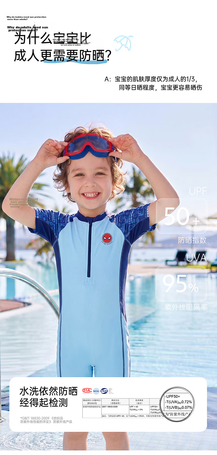 Disney Kids Boys One-Piece Swimwear Spiderman Blue D36052S2F Size 130 7