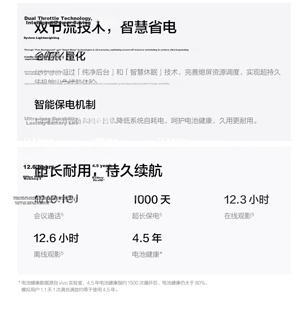 IQOO Pad5c 12GB+256GB Gray Crystal 3rd Gen Snapdragon 8s 12.1-inch 2.8K Gaming Display 10000mAh Long Battery Life Tablet Computer vivo 9