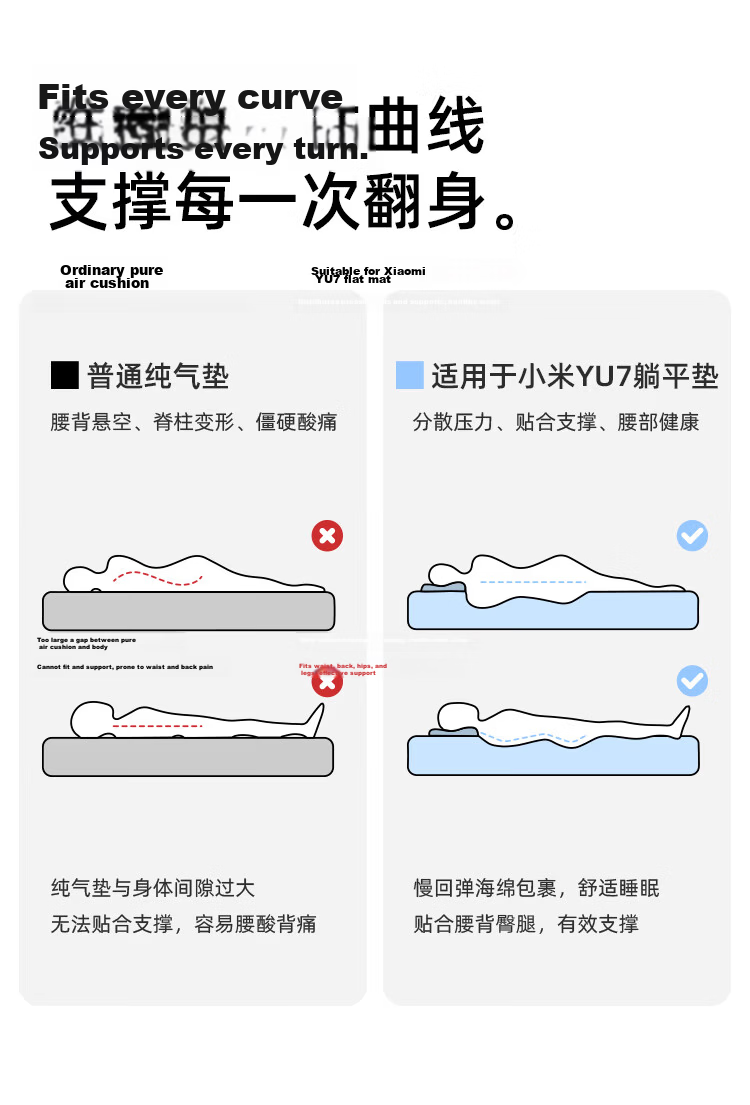 Havnby Anwen White Compatible with Xiaomi YU7 Car Inflatable Mattress Self-Driving Camping Reclining Mat Nap Sleeping Air Bed 4