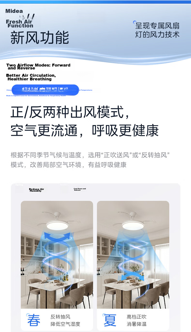 Midea Fan Light Eye Protection Smart Voice Bedroom Lamp F5 Eye Comfort Lighting Fixture with Installation Package (Supports HarmonyOS Smart Link) 19
