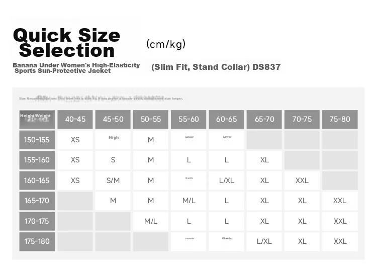 Beneunder Women's Spring And Summer Jacket, Sun Protection Clothing, Slim Fit Stand Collar, High Elasticity Sports Outdoor DS837, Light Coffee Gray, Size S 52