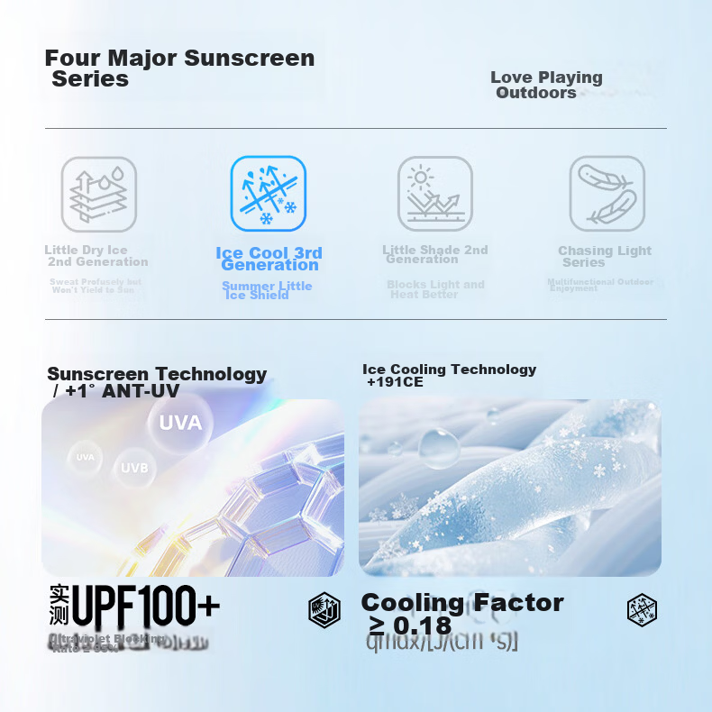 361° Women's Summer Sunscreen Jacket New Sports UV Protection UPF100+ Outdoor Coat 662624608D-7 82