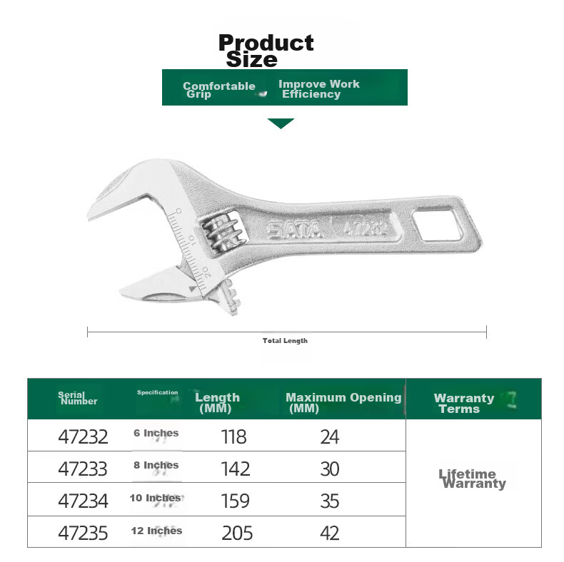 SATA Adjustable Wrench Tool Open-End Wrench Small Adjustable Wrench 6 Inch 47232 2