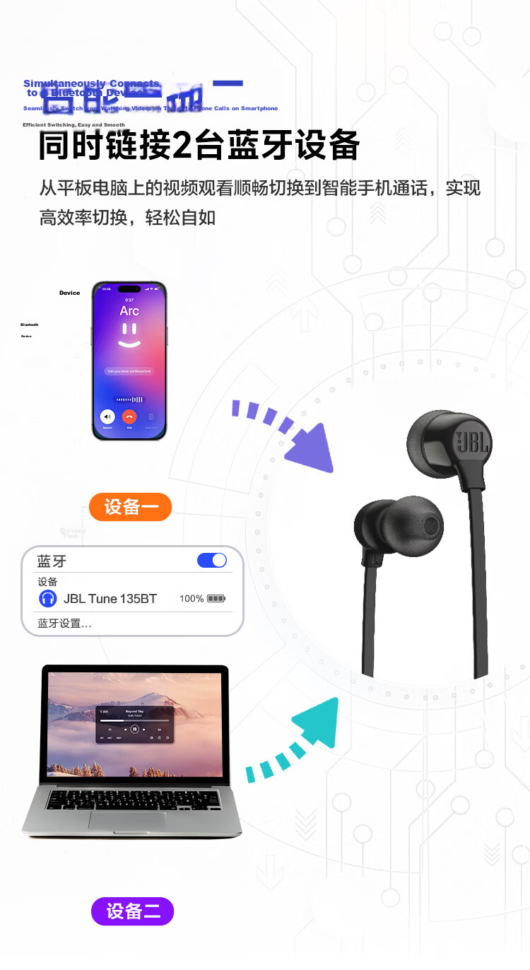 JBL TUNE 135BT Bluetooth Wireless Neckband Sports Earphones Wireless Stereo Headphones for Apple Devices Blue 8