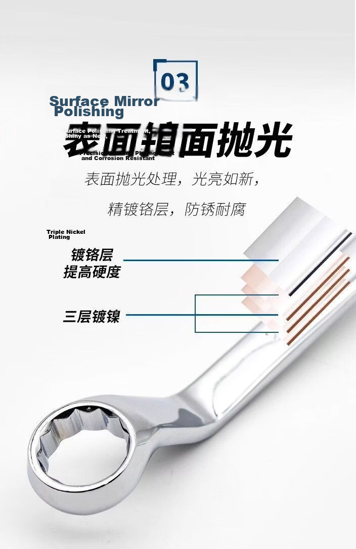 Fang Da Wang Double-Ended Plum Wrench Oil-Resistant Rust-Proof Time-Saving Labor-Saving Auto Repair High-Strength Torque Wrench [17*19mm] 6