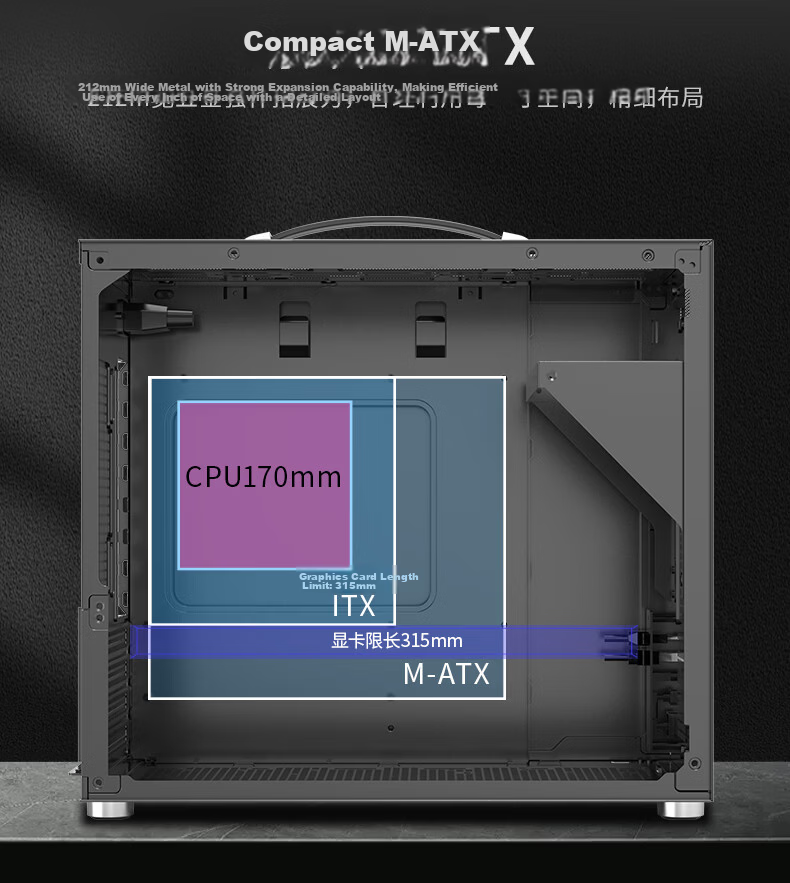 BUBALUS Fengzhi Tent Edition Portable M-ATX Case (Type-C/Top-mounted 240mm Water Cooling/Segmented Front Power Supply Bracket/L-shaped Integrated/Tempered Glass Side Panel/5 Fan Slots) 9