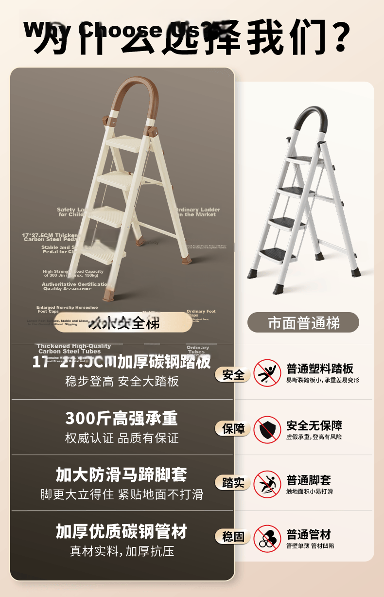 DU PONT Household Folding Indoor Thickened Carbon Steel Multi-Functional 4-Step Safety Step Ladder 6