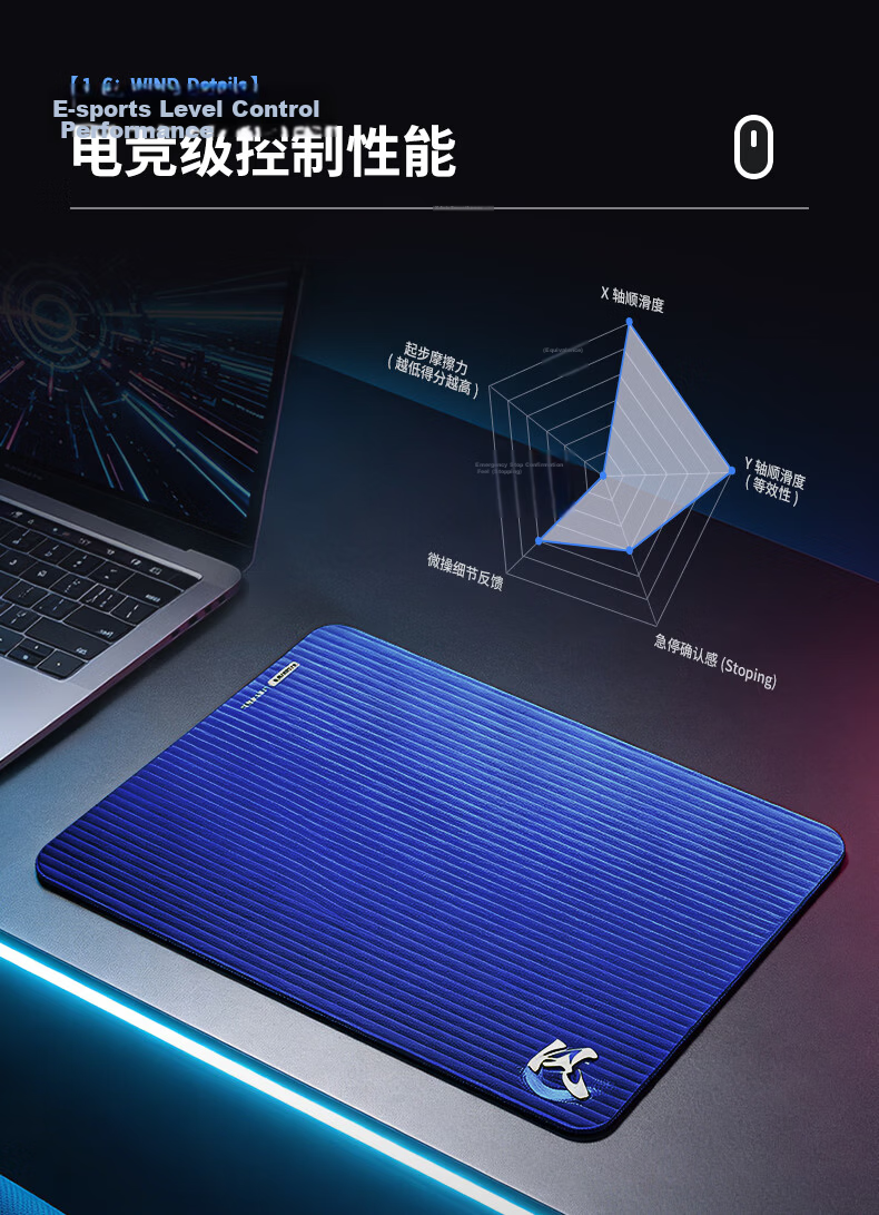 Rantopad Wind Series High-Sensitivity Smooth Thickened Gaming FPS Mouse Pad Microfiber Ultra-Fine Woven Fabric Sunken Edge Large Non-Slip Desk Mat Smoke Rain 4