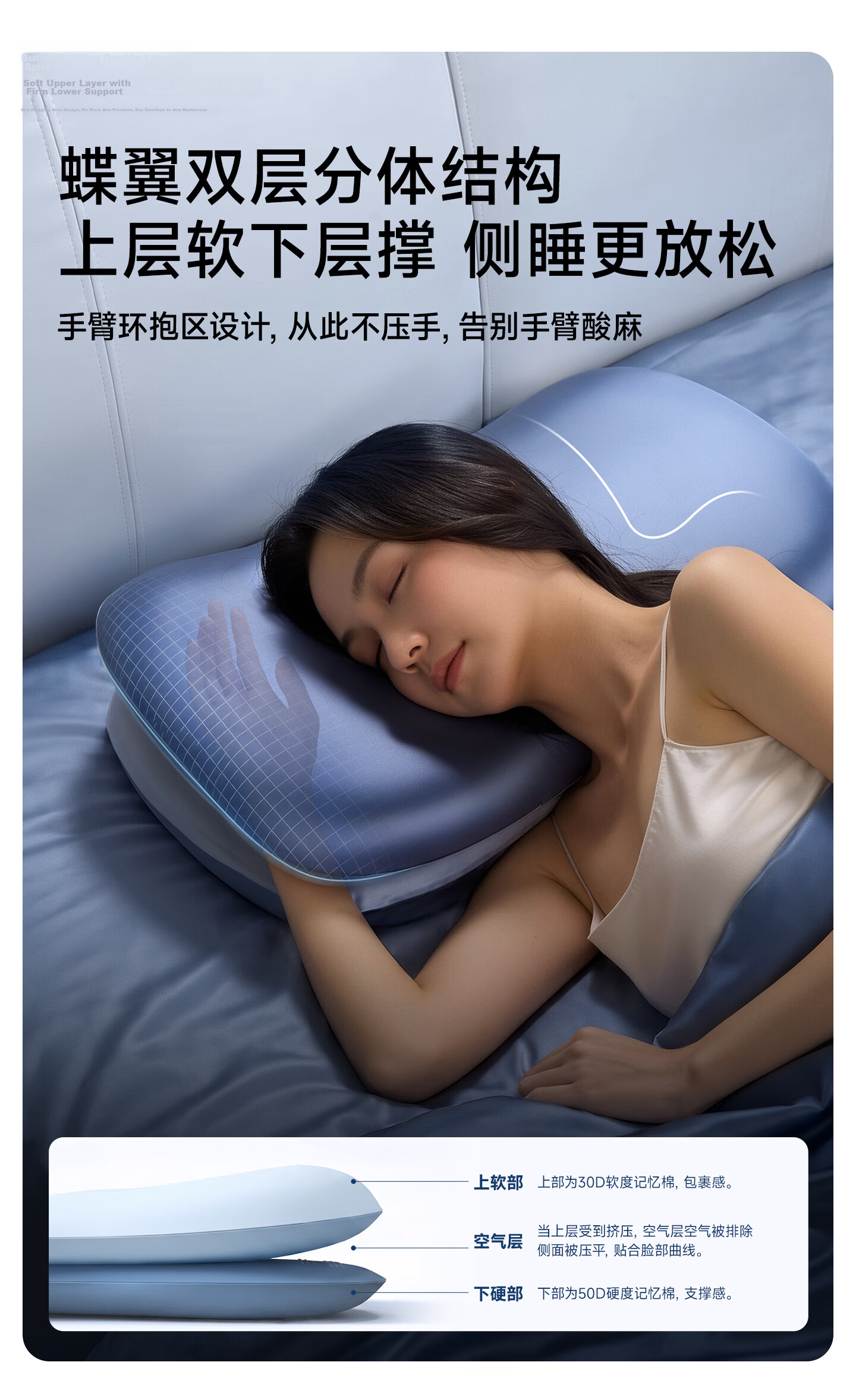 CEENIU Hot Selling No.1 Side Sleeping Pillow Neck Support Sleep Aid Core High Pillow Memory Foam for Men and Women Adults 17