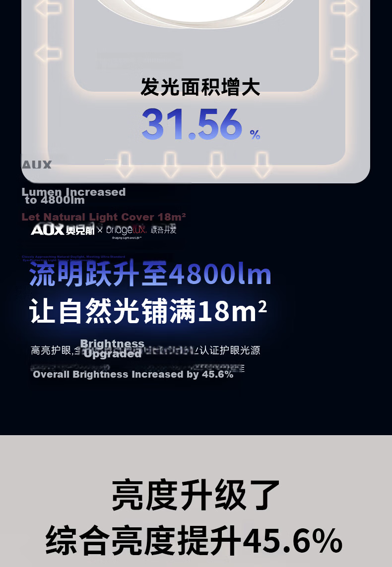 AUX American Pure Eye Protection AI Voice Smart Bedroom Ceiling LED Light Nordic Modern Minimalist Main and Secondary Bedroom Study Room 14