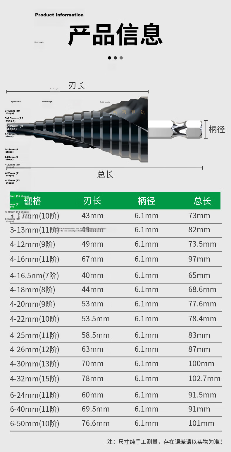 Baolian Nano Coated Pyramid Drill Bit Multi-Functional Metal Tapered Super Hard Reaming Drill Stainless Steel Special Step Drill 9
