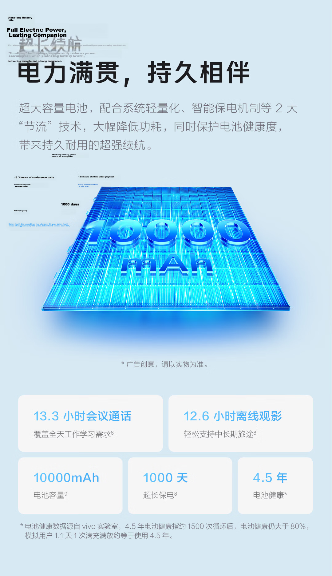 Vivo Pad5c 8GB+128GB Blue Blueprint 12.1-inch Ultra-clear Eye Protection Screen Third Generation Snapdragon 8s PC-level WPS Tablet PC 12