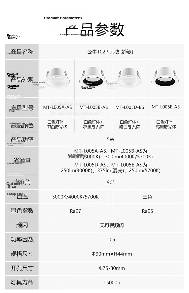 BULL LED Anti-Glare Downlight MT-L005D-BS Matte White 5W Three-Level Dimming Upgraded Ra97 Color Rendering Index 18
