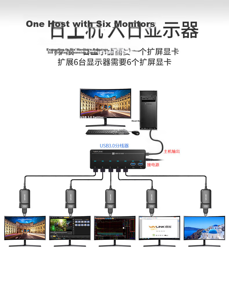 Wavlink External Graphics Card USB3.0 to HDMI DVI Multi-Screen Graphics Card Display Expander HD Converter Laptop Splitter 3501H 8