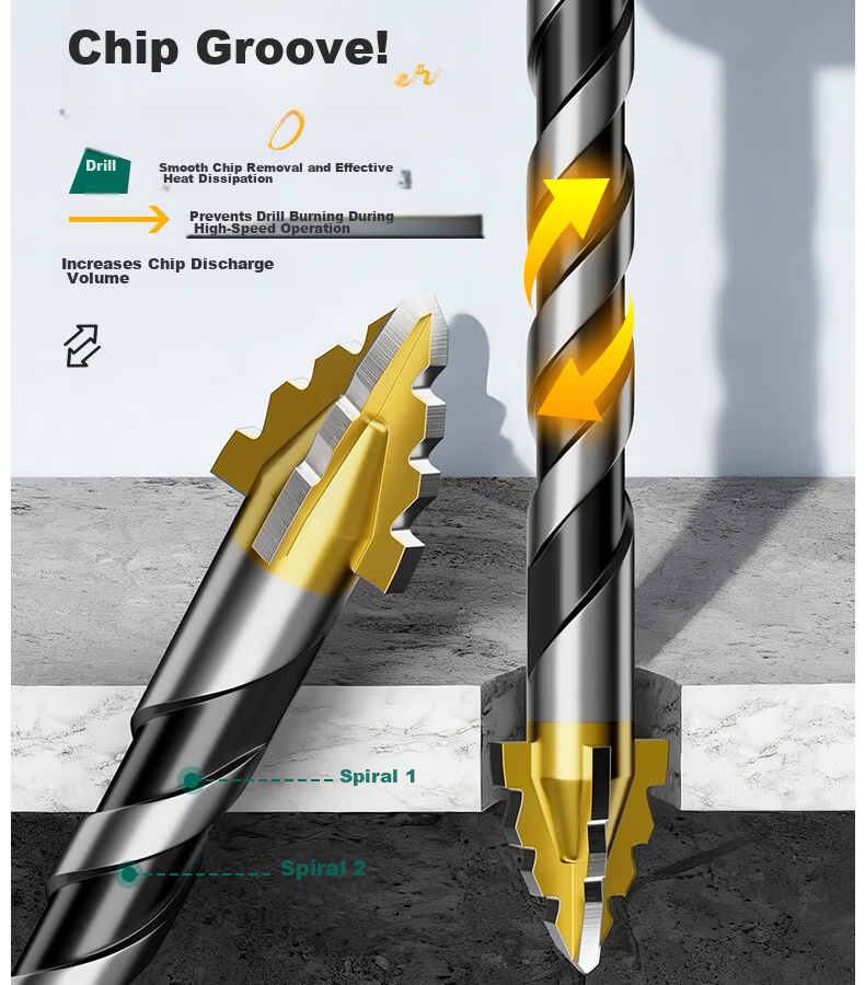 GREENER Gold Standard Serrated Core Drill Bit Set for Tile and Concrete, Ultra-Hard Electric Drill Bits, High Hardness, Sizes 6/8/10/12mm 9