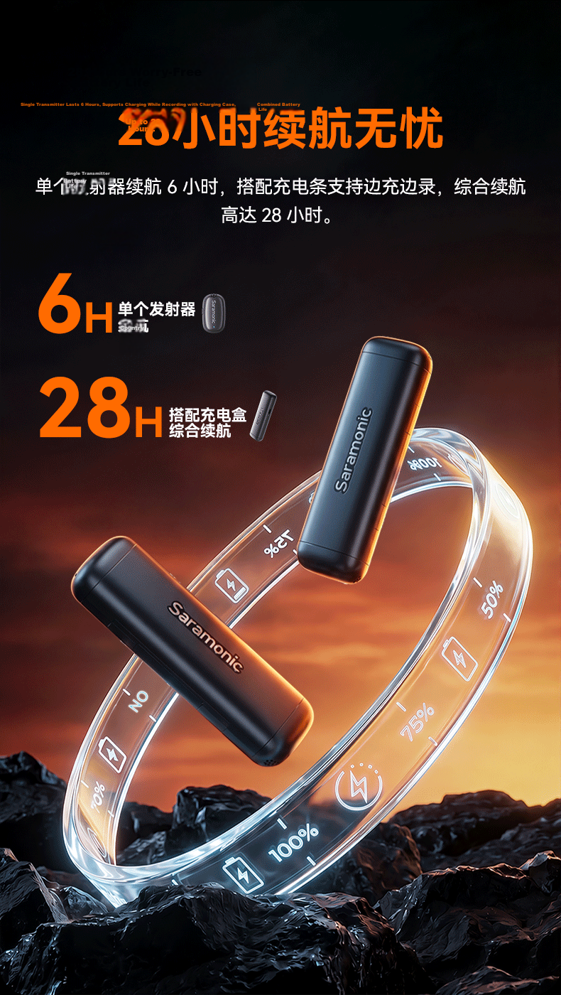 Saramonic Air SE Wireless Lavalier Microphone for Mobile Live Streaming Outdoor Interview Short Video AI Noise Reduction Dual Mini Mic 10