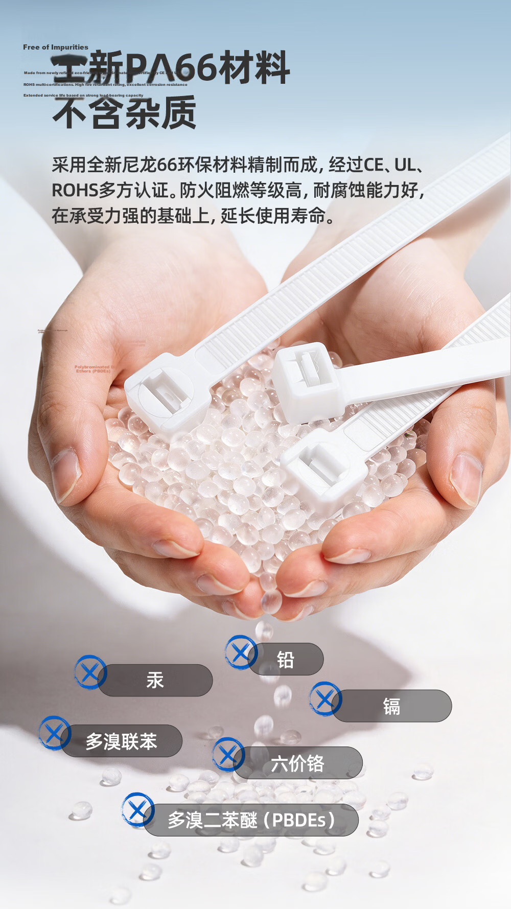Tianyou Nylon Cable Ties Large Thickened Wear-Resistant Small Bundling Ties Computer Wire Management White 3.6mm x 250mm - 250 Pieces 6