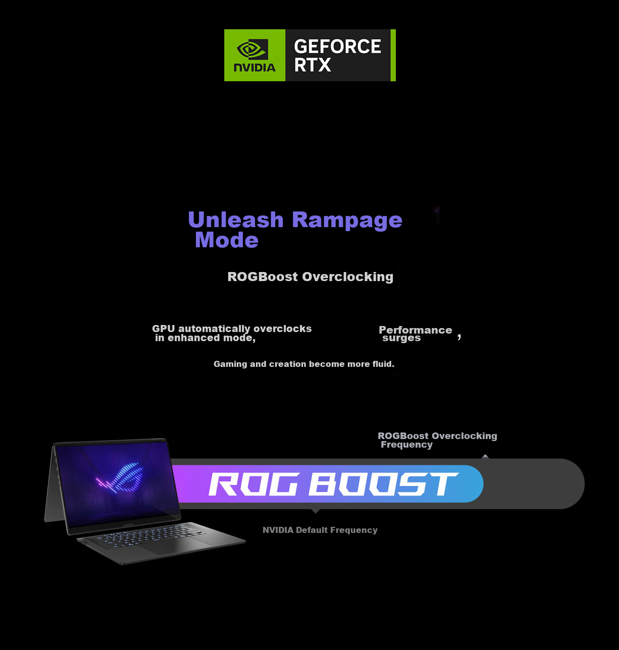 ROG Phantom 16 Dual-Screen Core U9 16-inch Designer Gaming Laptop (U9 386H 64GB 2TB RTX 5090 2.8K 120Hz HDR1000) 10