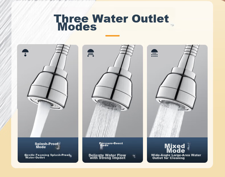 IVORPO Seiko Kitchen Faucet All-Copper Long Extension Booster Aerator Three-Mode Splash-Proof V-Shaped Nozzle 10