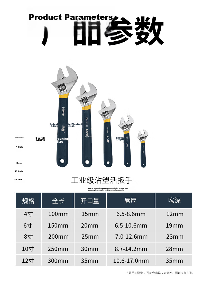 Liyu Adjustable Wrench Multi-Functional Slip-Resistant Plastic Handle Household Open-End Wrench 250mm 11