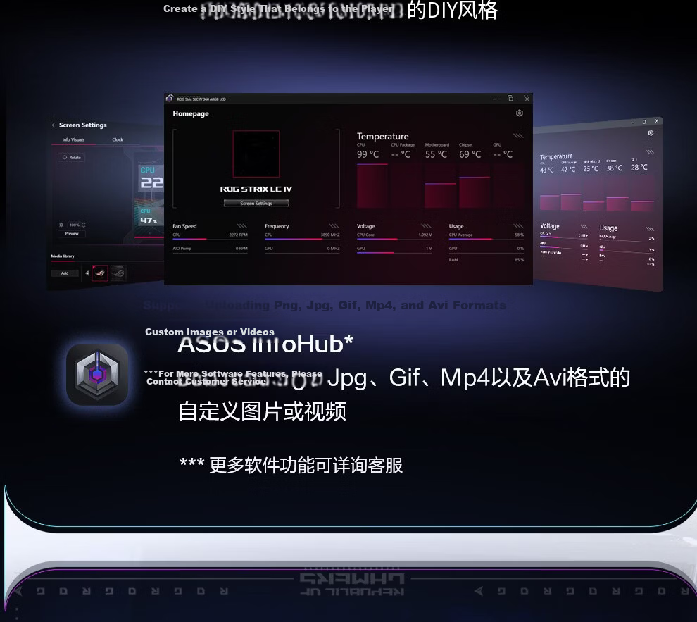 ASUS ROG Ryujin IV 360 ARGB LCD Standard Edition All-in-One Liquid Cooler 5.08-inch Screen Pre-installed Fans Q-Connector Support 7