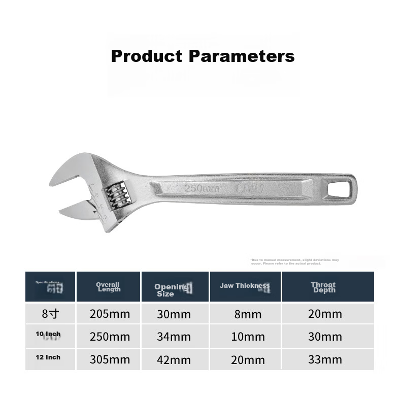 Liyu Adjustable Wrench Multi-Functional Large Opening Plumbing Wrench Household 12-Inch Open-End Wrench 14