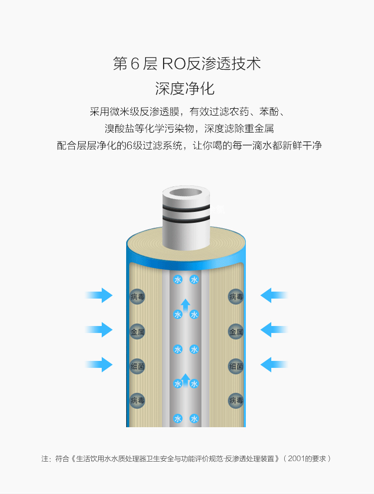 A1旗舰系列_11.jpg