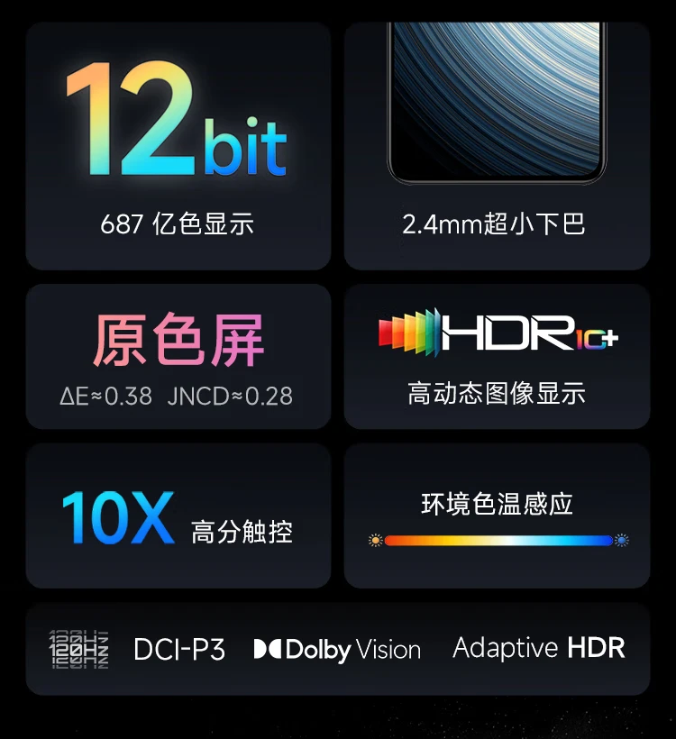 Redmi K50 Extreme Edition Snapdragon 8+ Flagship Processor 100MP Optical Image Stabilization 120W+5000mAh 12GB+256GB Silver Trace Xiaomi Redmi K50 Ultra Redmi K50 Extreme Edition Snapdragon 8+ Flagship Processor 100MP Optical Image Stabilization 120W+5000mAh 12GB+256GB Silver Trace Xiaomi Redmi K50 Ultra