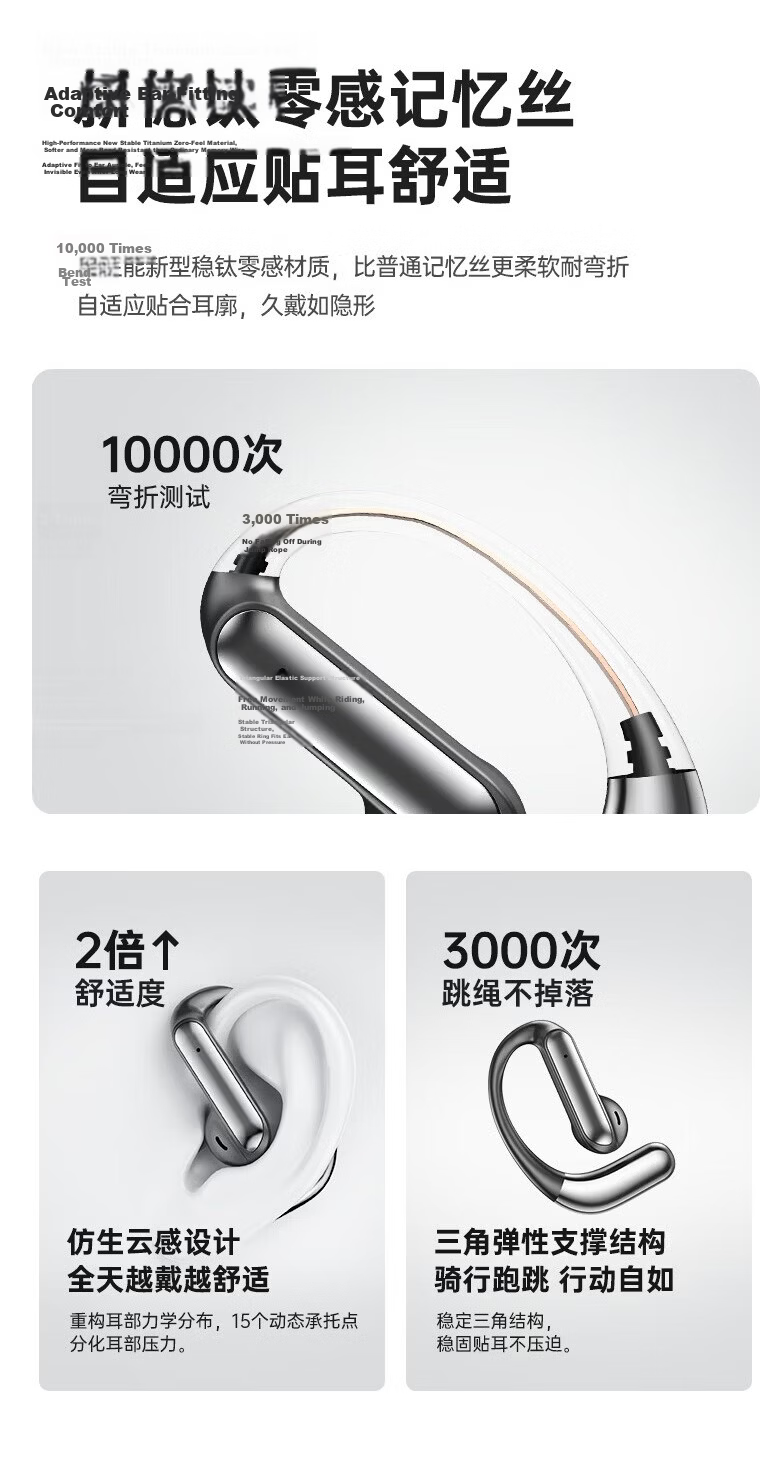 Chuanggu [Top Flagship | Berlin Sound] Wireless Bluetooth Earhook Earphones Open-Ear Comfortable Wear Long Battery Life High Volume Sports Cycling Calls Low Latency 12
